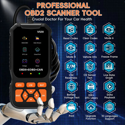 OBD2 Car Scanner Diagnostic Scanning Tool, Professional  Vehicle Fault Code Reader
