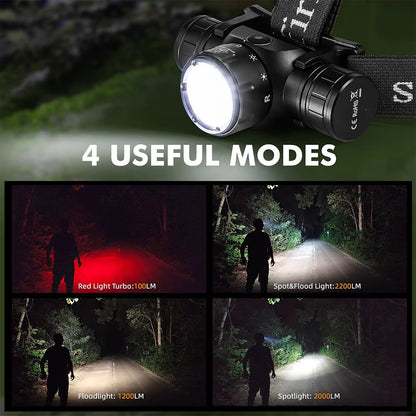 EDC Headlamp USB Rechargeable Flashlight  Powerful Headlight With Infrared Switch