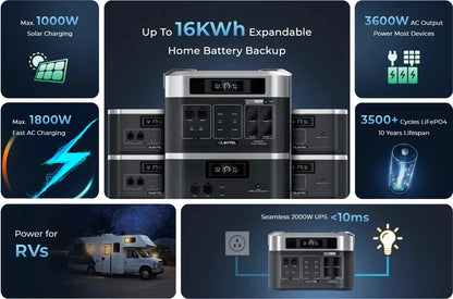 Portable Power Station 3600W Solar Generator