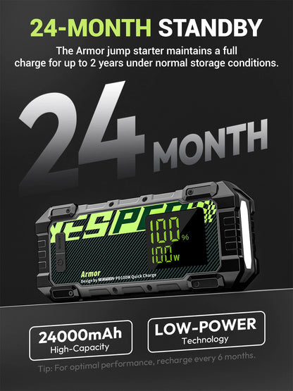 Heavy Duty Jump Starter for Diesel Truck SUV –Power Bank,  Gas Diesel, 3 Mode Light