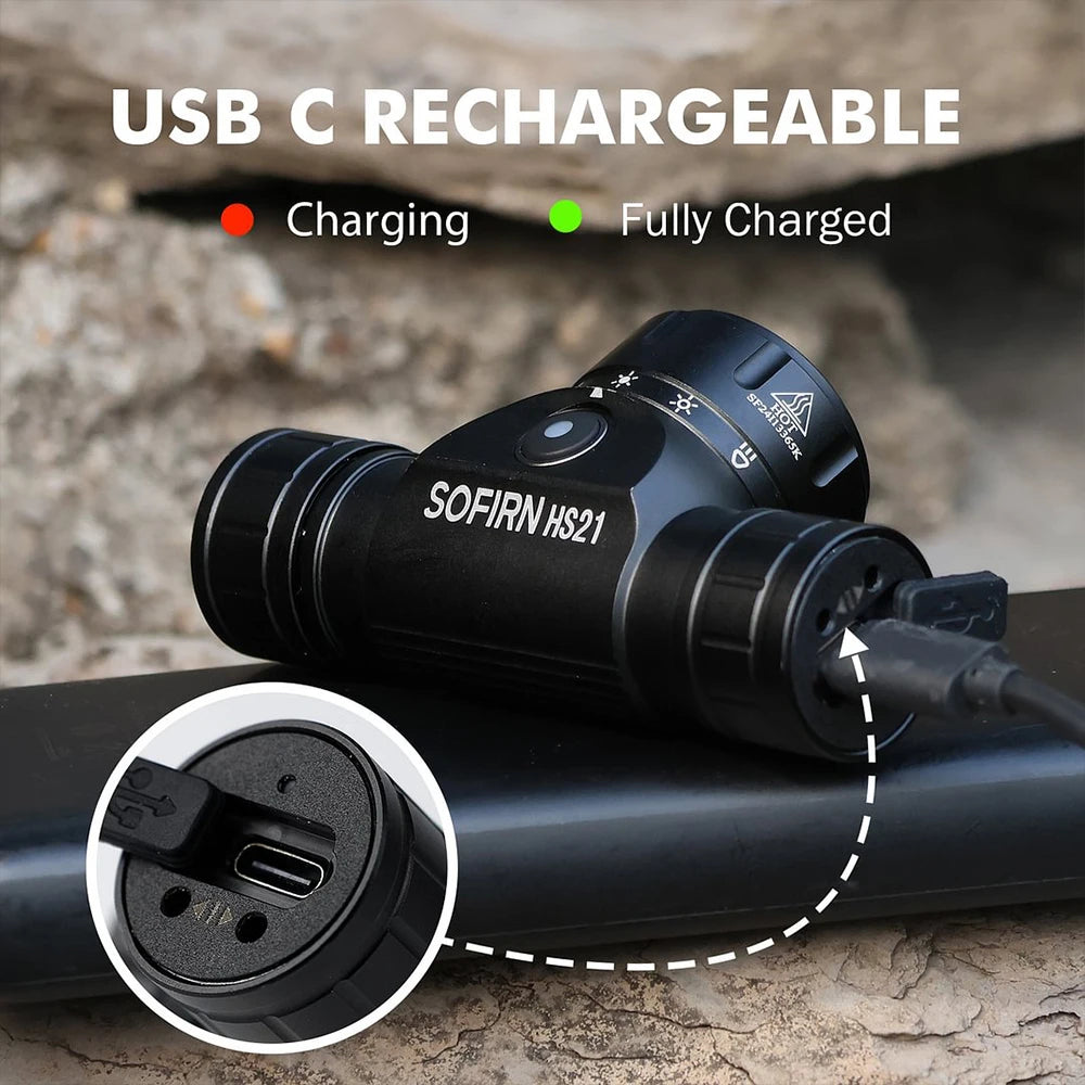 EDC Headlamp USB Rechargeable Flashlight  Powerful Headlight With Infrared Switch