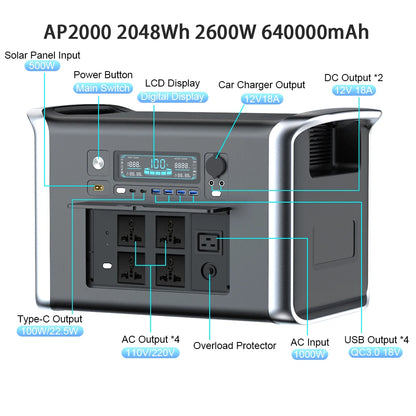 Portable Power Station Solar Generator 1000W 2000w 220V AC Outlets Power Flexible Solar Panel