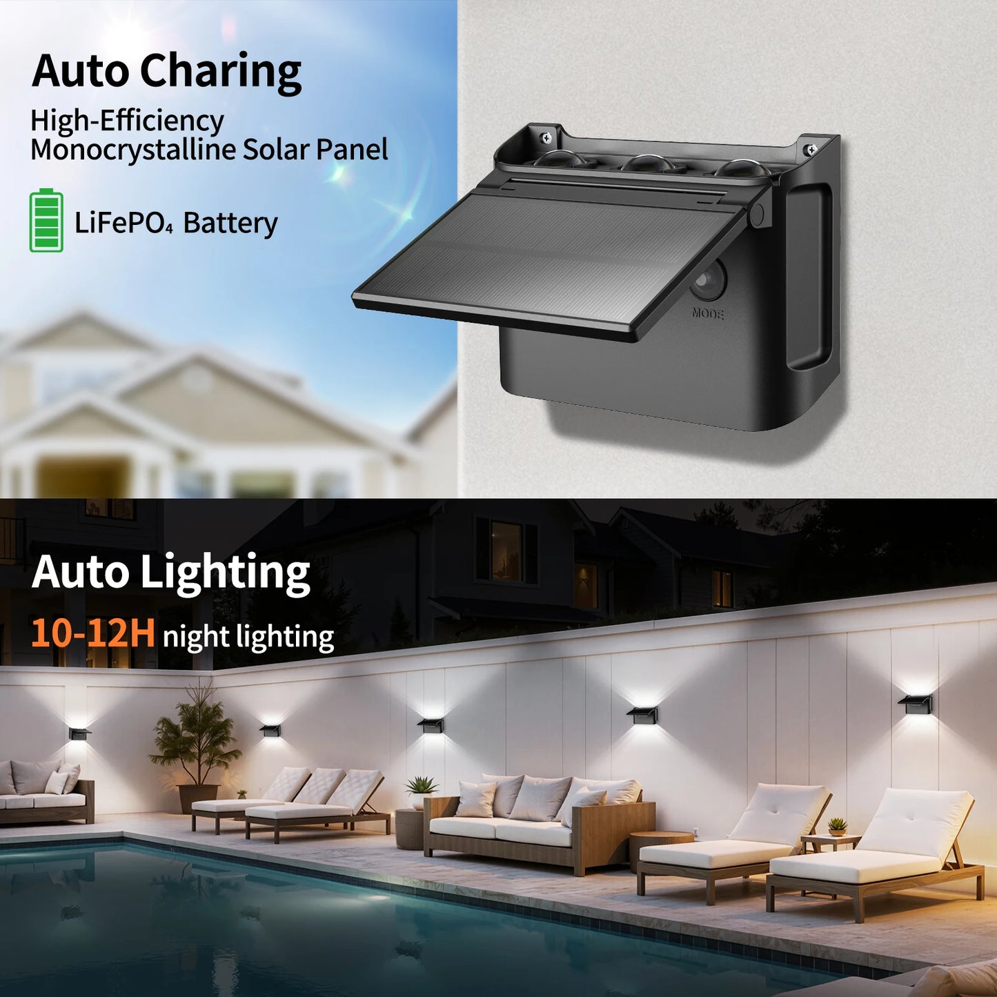 Solar Wall Lights 2 Pack with Remote, 3 Color Modes