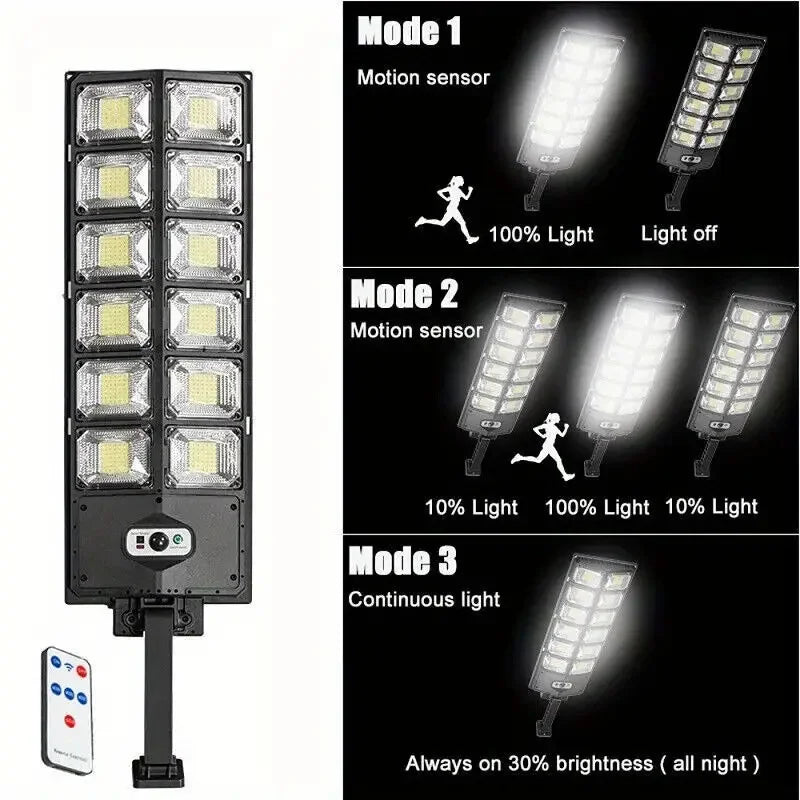 LED Solar Street Wide Angle Motion Sensor, Remote Control, Energy-Efflcient, Waterproof
