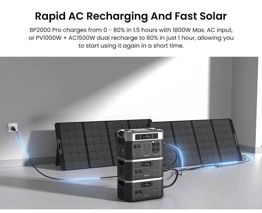 Portable Power Station 3600W Solar Generator