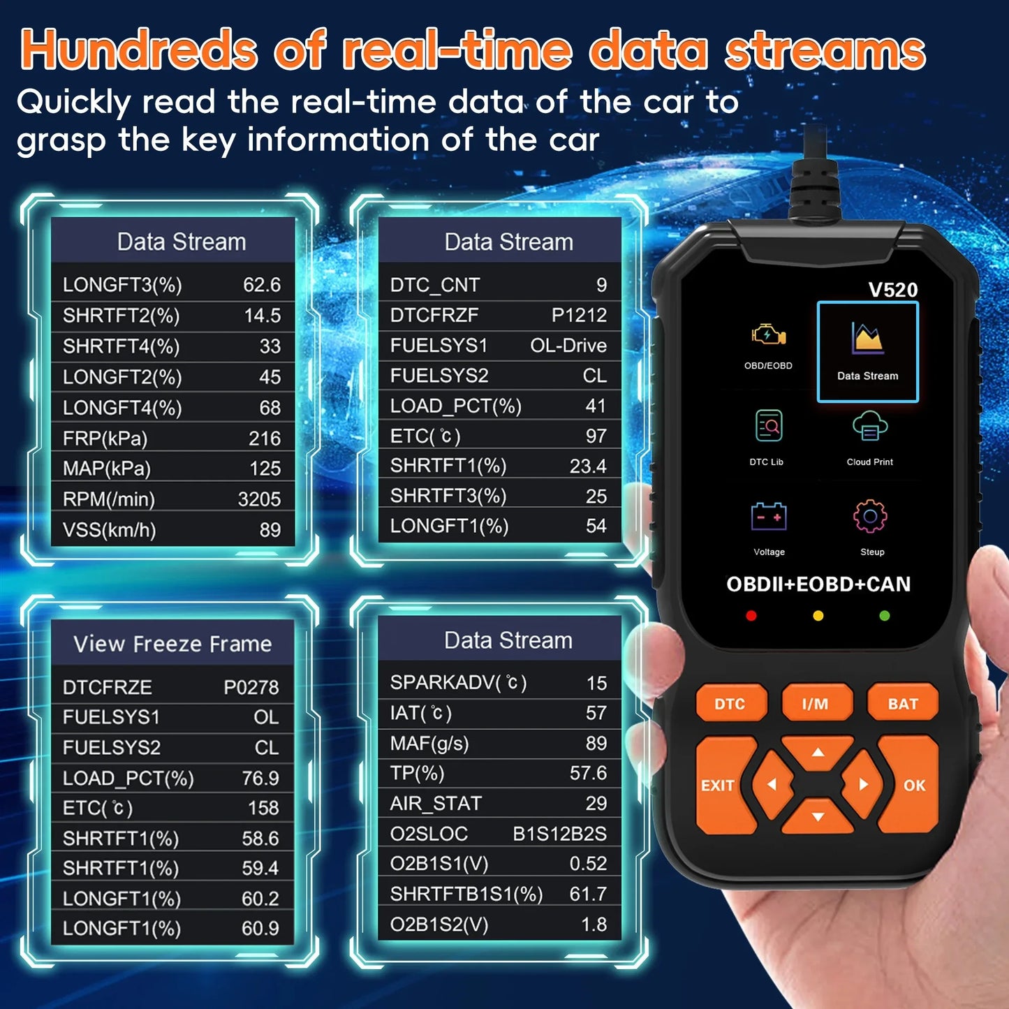 OBD2 Car Scanner Diagnostic Scanning Tool, Professional  Vehicle Fault Code Reader