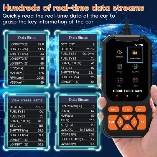 OBD2 Car Scanner Diagnostic Scanning Tool, Professional  Vehicle Fault Code Reader