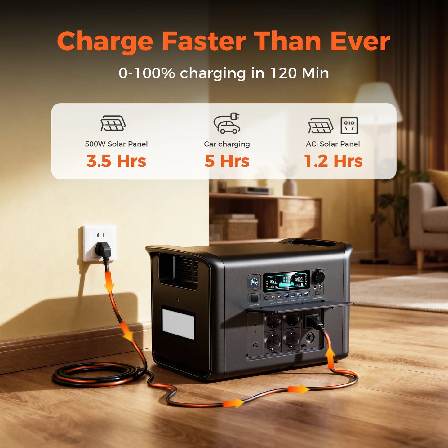 2400W Portable Power Station 2048Wh Emergency Power Supply Station ﻿