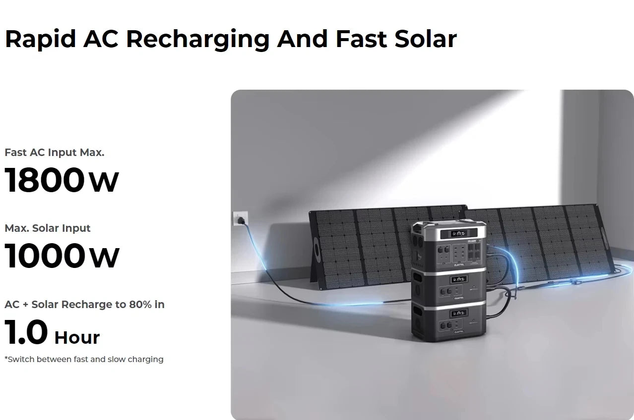 Portable Power Station 3600W Solar Generator