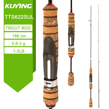Fishing Rod Carbon