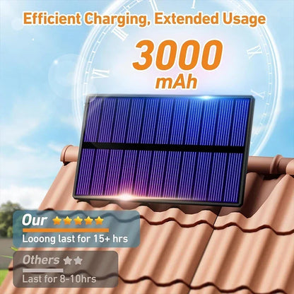 Solar Light Outdoor Super Bright Motion Sensor  LED