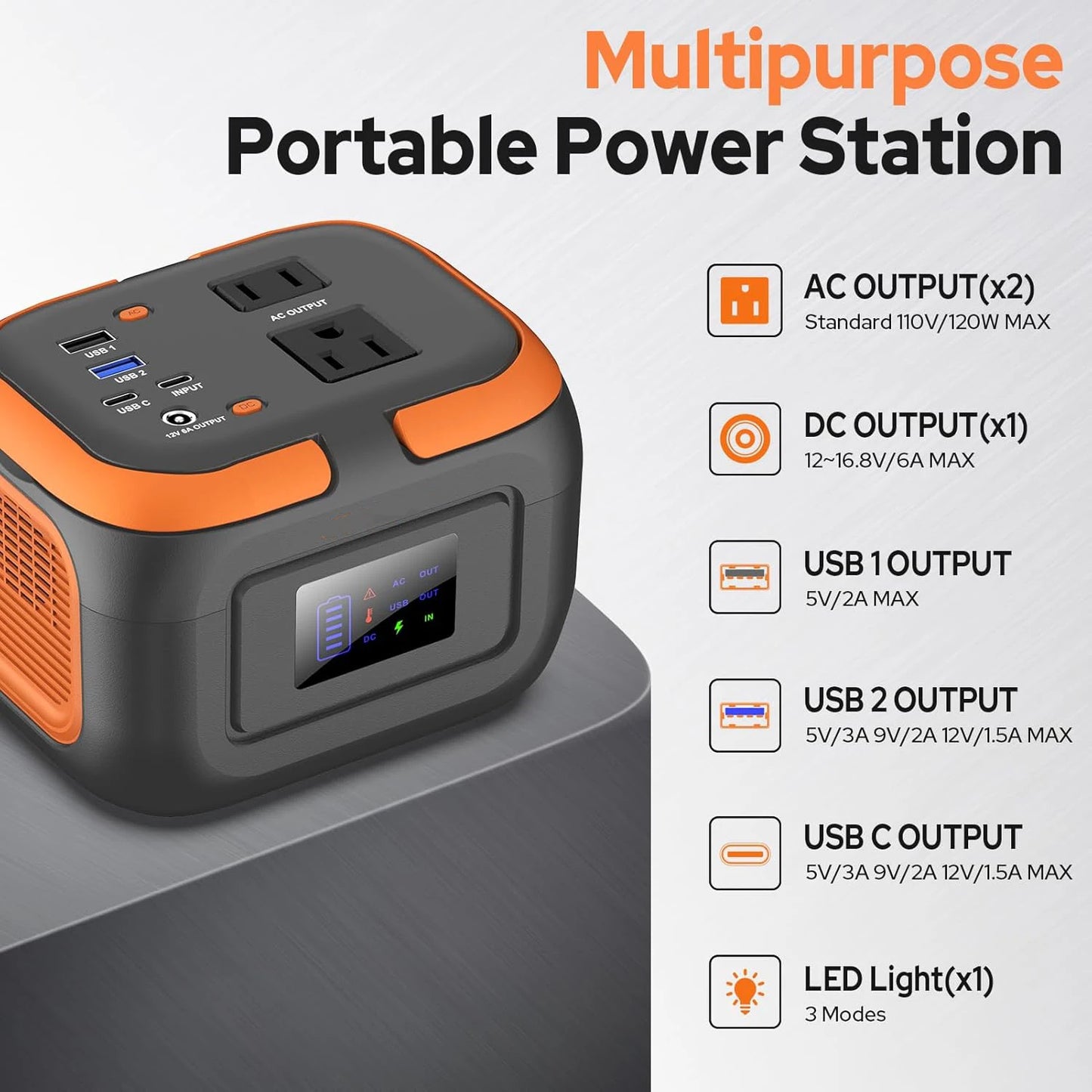 120W Portable Power Station 97.6Wh Power Bank with AC Outlet/USB C/LED Light for