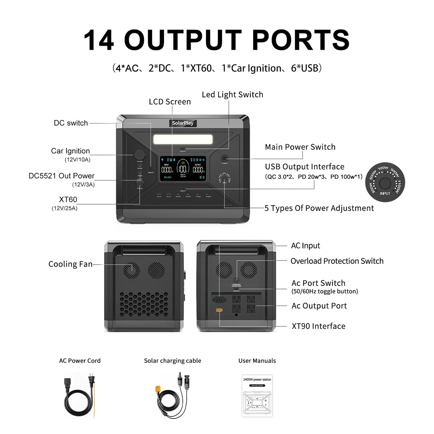 Portable Power Station 2160WH LiFePO4 Battery with 2400W (4800W Peak) AC Output Solar Generator