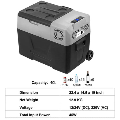 Car Refrigerator, 12V Car Fridge, -4℉-50℉ Adjustable Range,12/24V DC and 100-240V AC Compressor Cooler for Outdoor