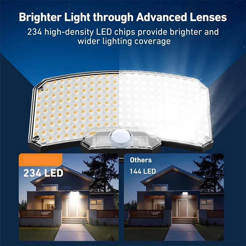 Solar Light Outdoor Super Bright Motion Sensor  LED