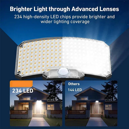 Solar Light Outdoor Super Bright Motion Sensor  LED