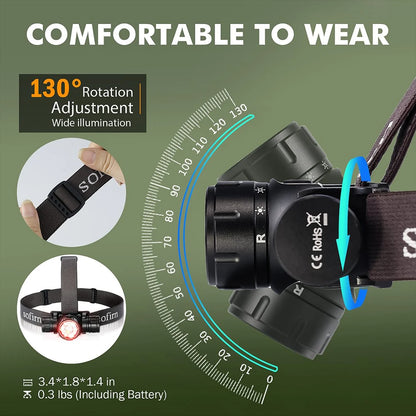 EDC Headlamp USB Rechargeable Flashlight  Powerful Headlight With Infrared Switch