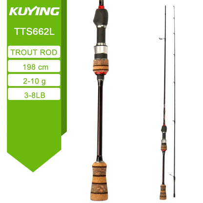 Fishing Rod Carbon