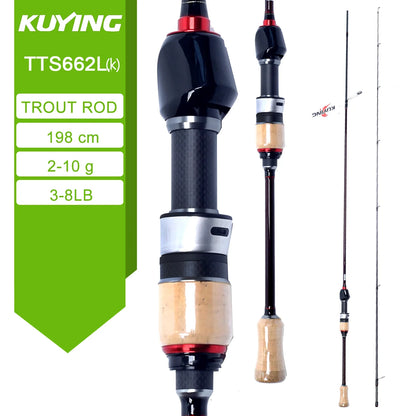 Fishing Rod Carbon
