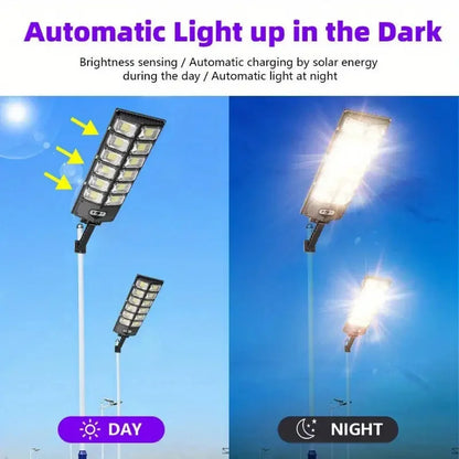LED Solar Street Wide Angle Motion Sensor, Remote Control, Energy-Efflcient, Waterproof