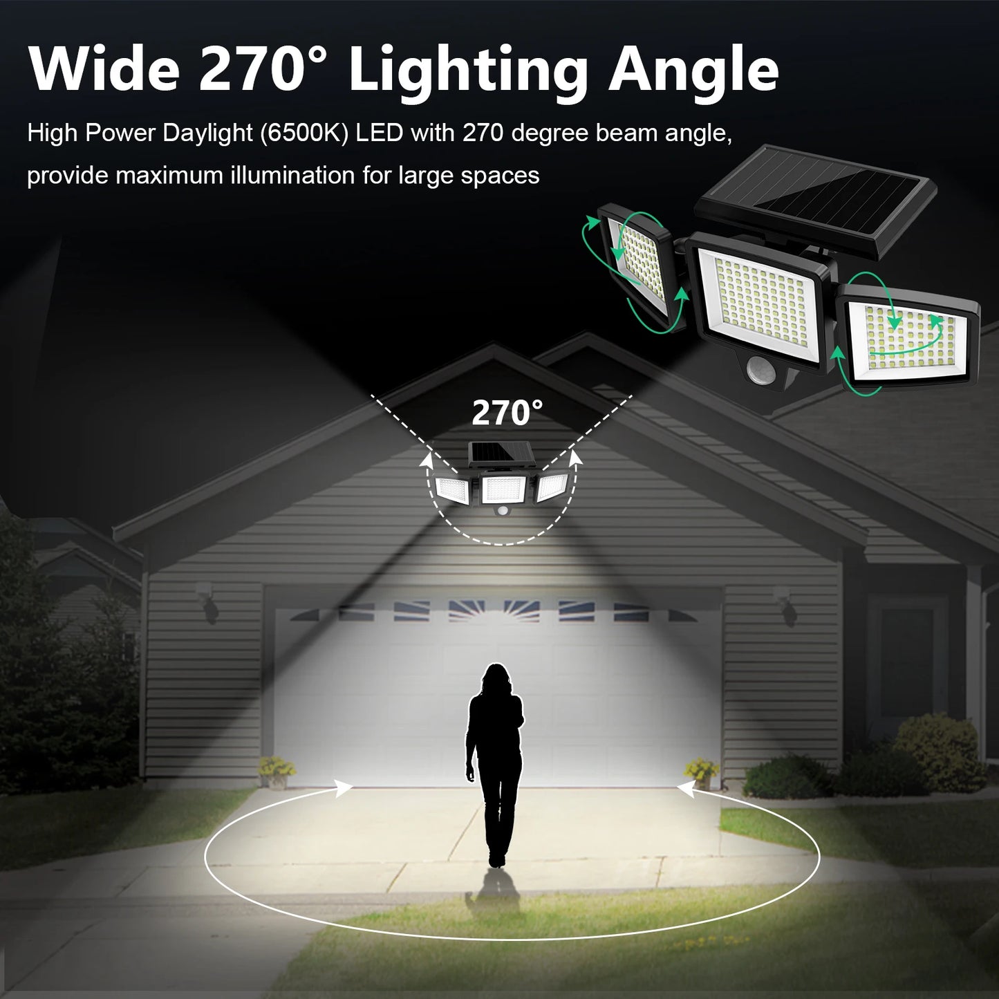 Outdoor Waterproof Solar Light with Motion Sensor 3-Head 200+ LEDs Security Light