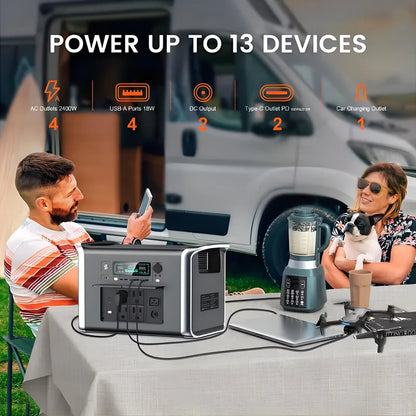 Portable Power Station 110V Solar Generator Emergency Power Supply