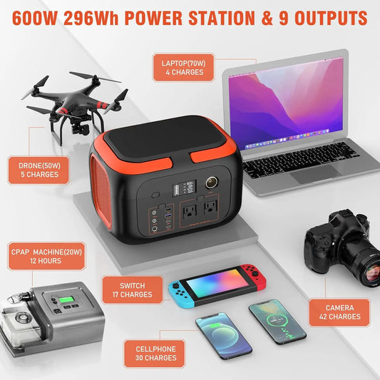 Portable Power Station 600W 296Wh/AC Outlet Solar Generator