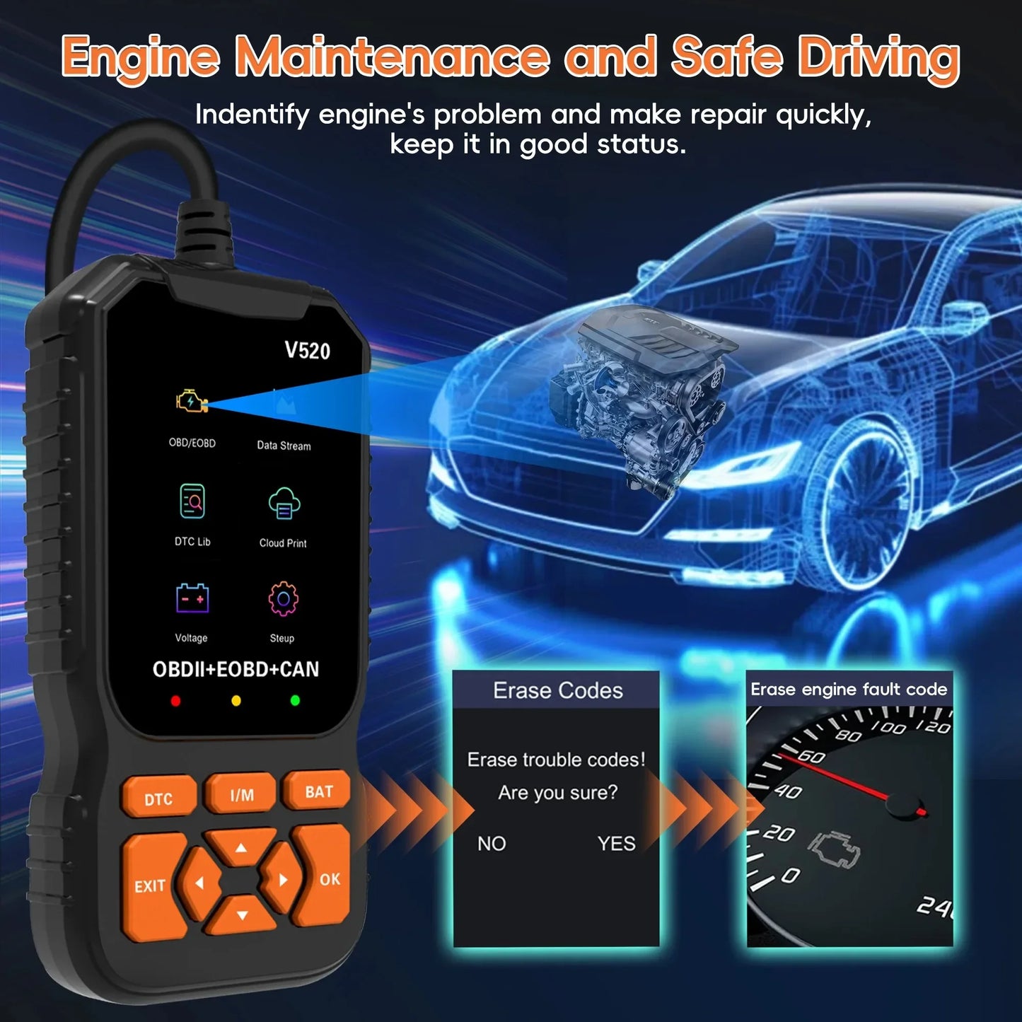 OBD2 Car Scanner Diagnostic Scanning Tool, Professional  Vehicle Fault Code Reader