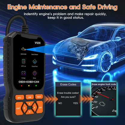 OBD2 Car Scanner Diagnostic Scanning Tool, Professional  Vehicle Fault Code Reader