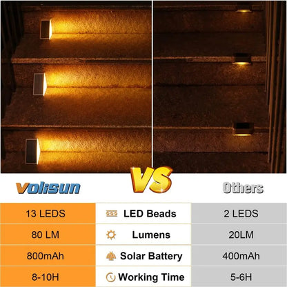 Outdoor Stair Lights 12 Pack, Solar Step Lights Waterproof
