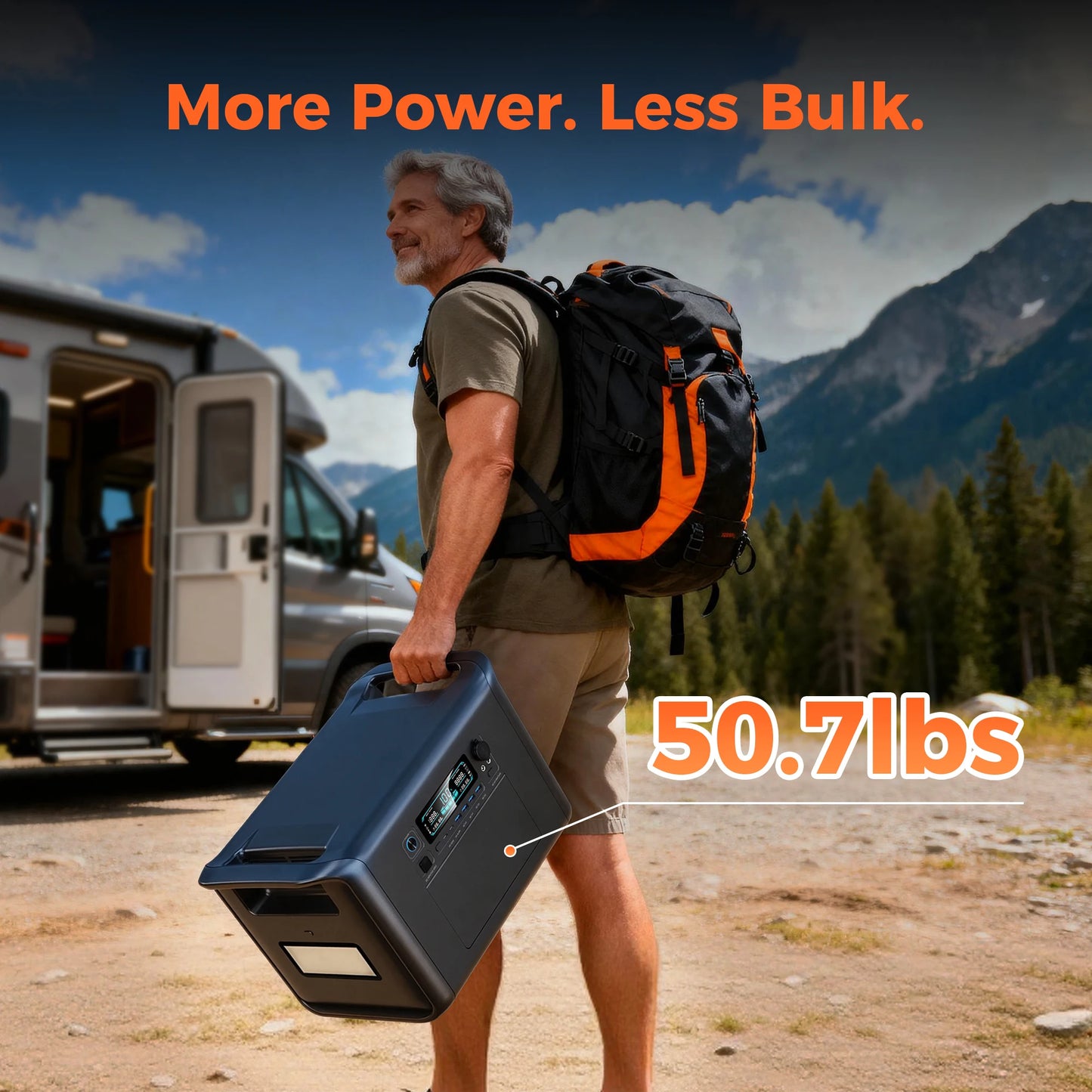 2400W Fast Charging Portable Power Station 200W Foldable Portable Solar Panel