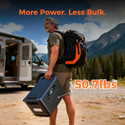 2400W Fast Charging Portable Power Station 200W Foldable Portable Solar Panel