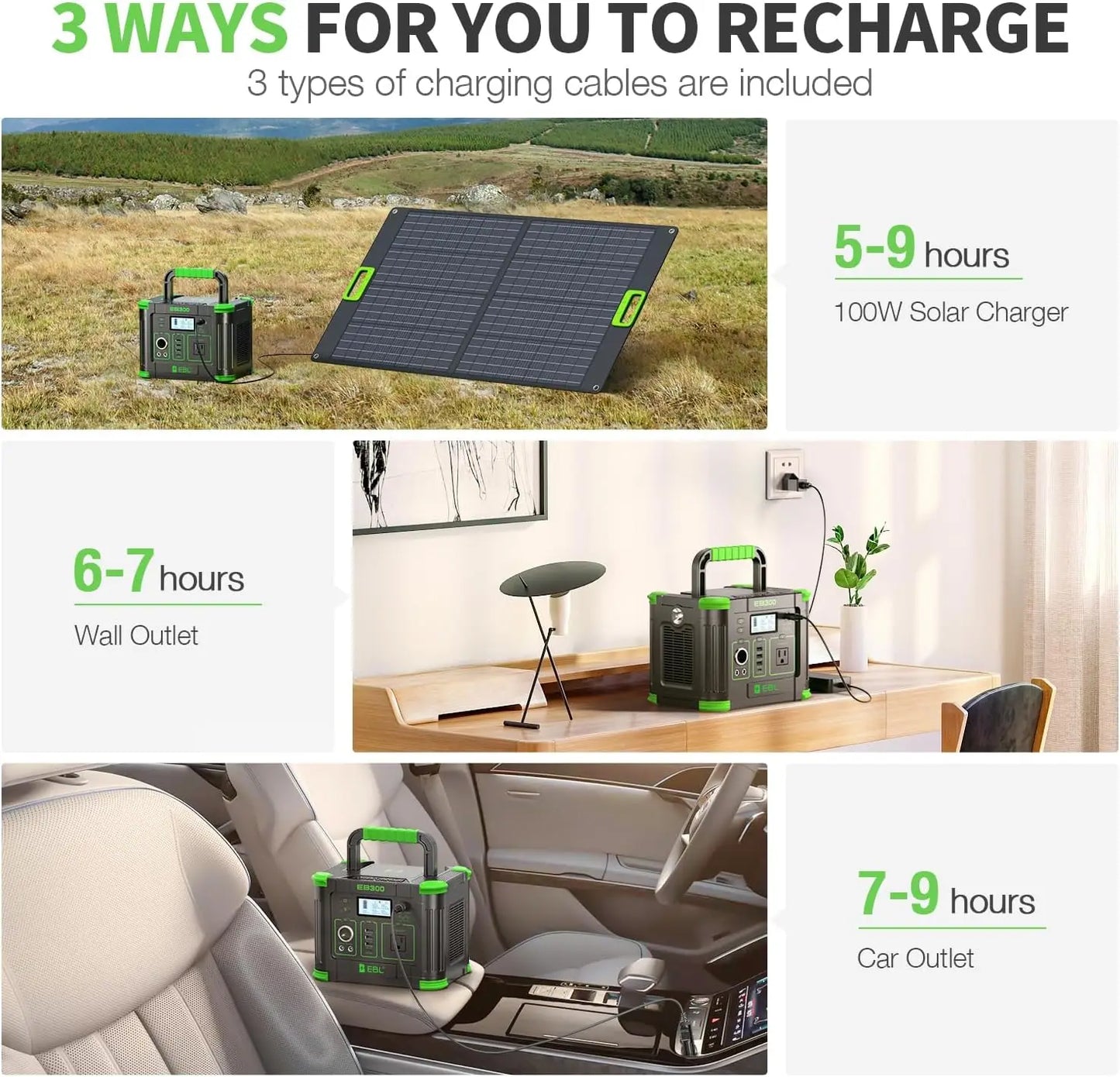 Compact Portable Power Station Solar Generator with Wireless Charger for Outdoor Camping Emergency Backup