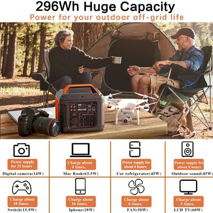 Portable Power Station, 300W 296Wh Solar Generator Quick Charge / 110V AC Outlets/DC Ports and LED Flashlight,
