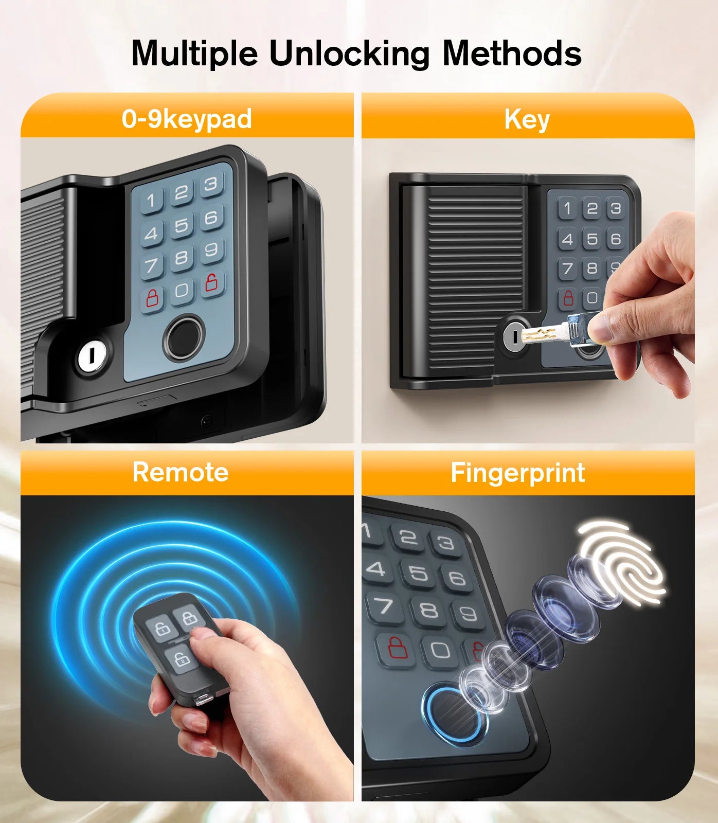 Fingerprint,Remote Keypad, Full Metal Camper Trailer Replacement
