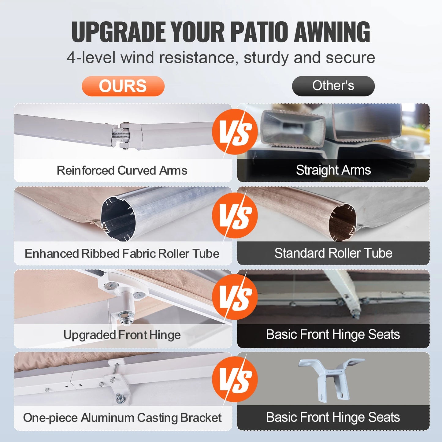 Manual Retractable Outdoor Awning Sun Shade Water-Resistant Polyester