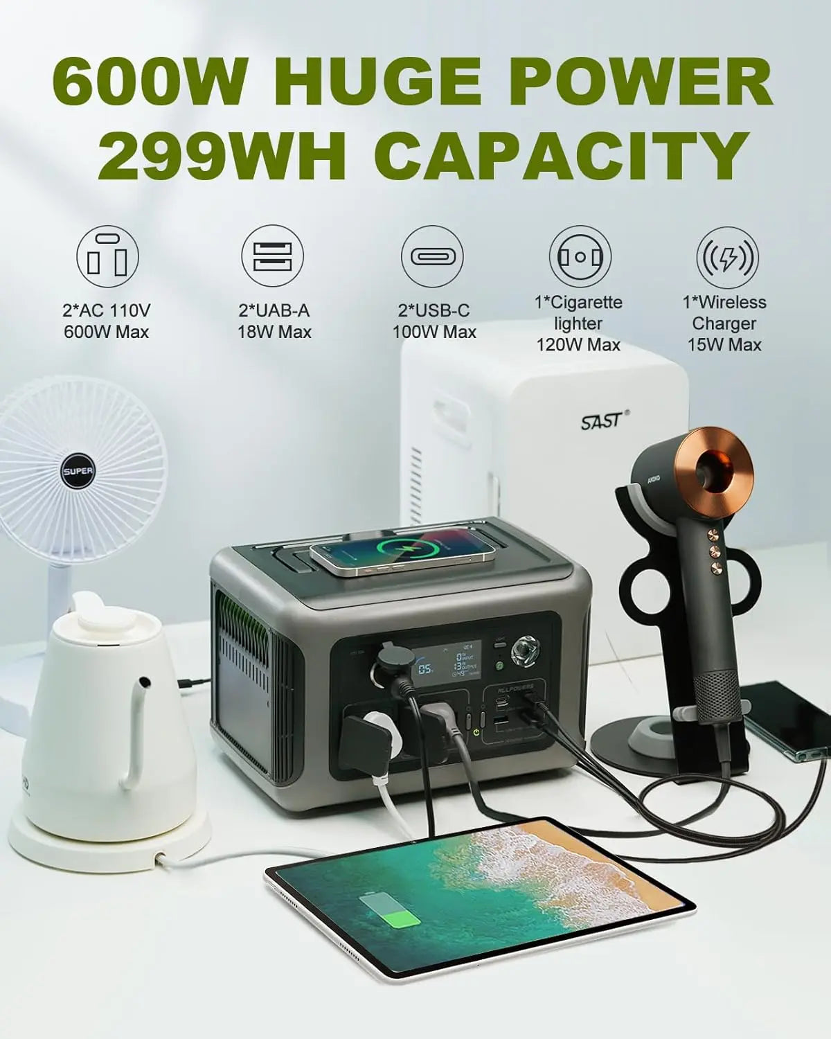Portable Power Station R600, 299Wh LiFeP04 Battery with 2x 600W (1200W Surge) AC Outlets