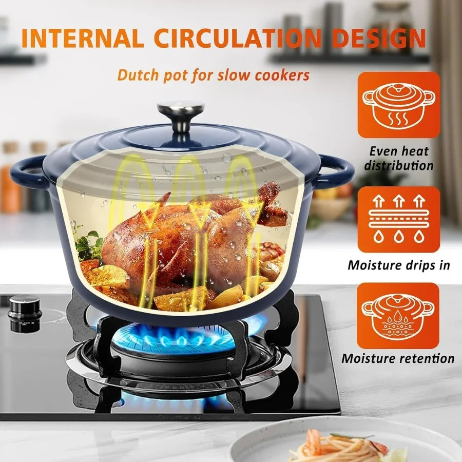 Enameled Cast Iron Cookware Set - 7 Piece Set of Dutch Ovens, Sauce Pan, Skillet, 3 Lids, Dutch Oven Set, Ceramic Coated