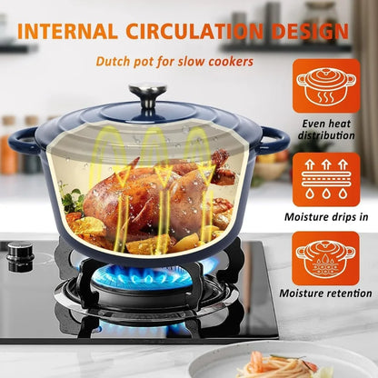 Enameled Cast Iron Cookware Set - 7 Piece Set of Dutch Ovens, Sauce Pan, Skillet, 3 Lids, Dutch Oven Set, Ceramic Coated