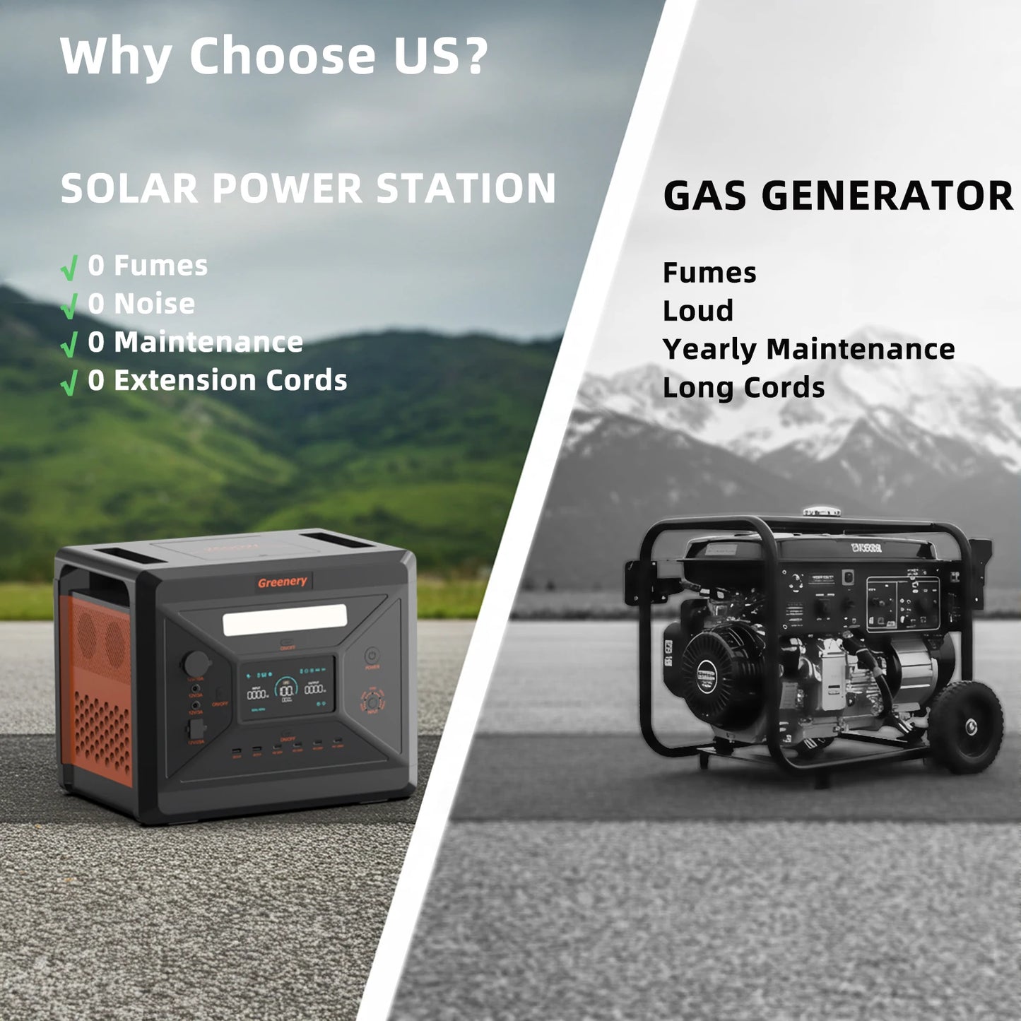 Portable Power Station Large Capacity Solar Generator with Cart Fast Charging Emergency Power for Backup