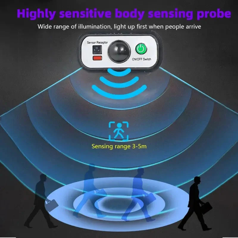 LED Solar Street Wide Angle Motion Sensor, Remote Control, Energy-Efflcient, Waterproof