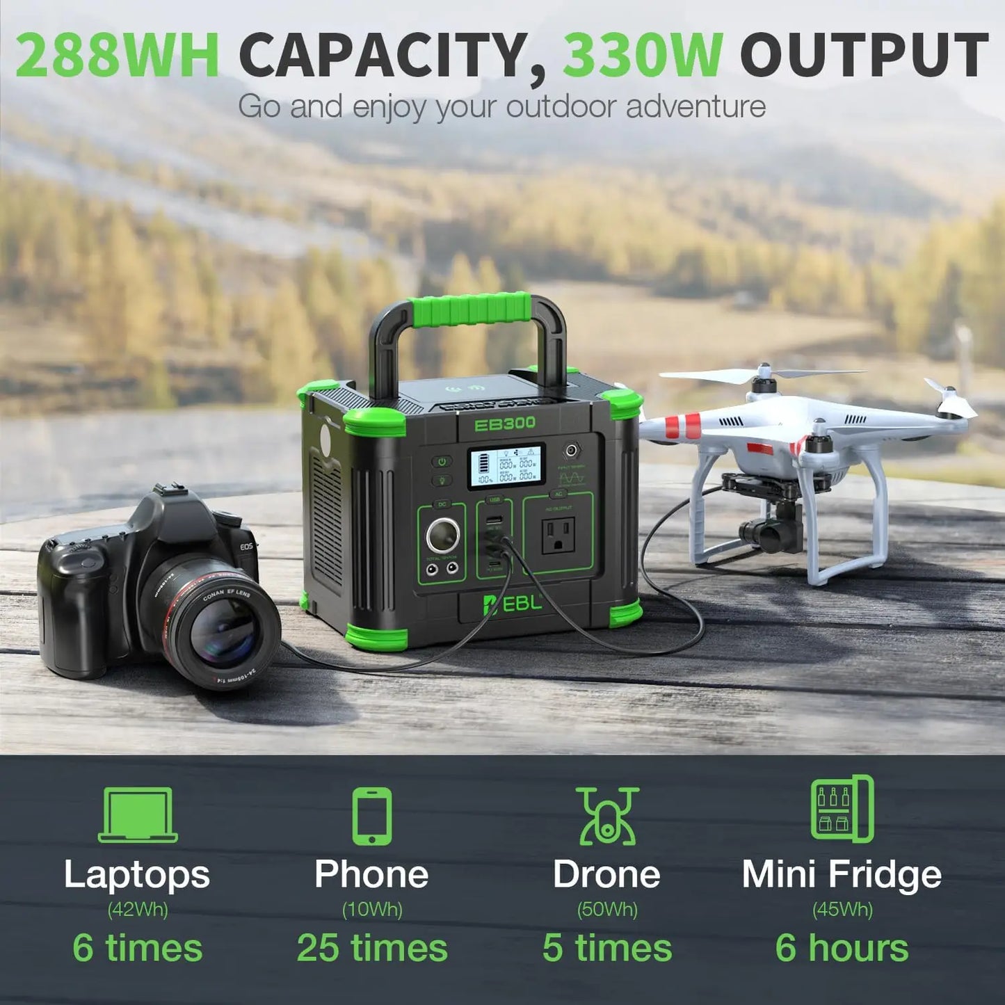 Compact Portable Power Station Solar Generator with Wireless Charger for Outdoor Camping Emergency Backup