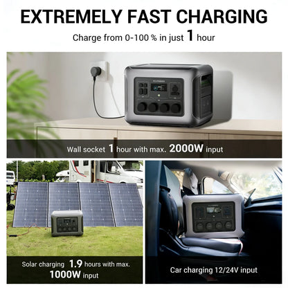 Portable Power Station 1920Wh  2500W solar
