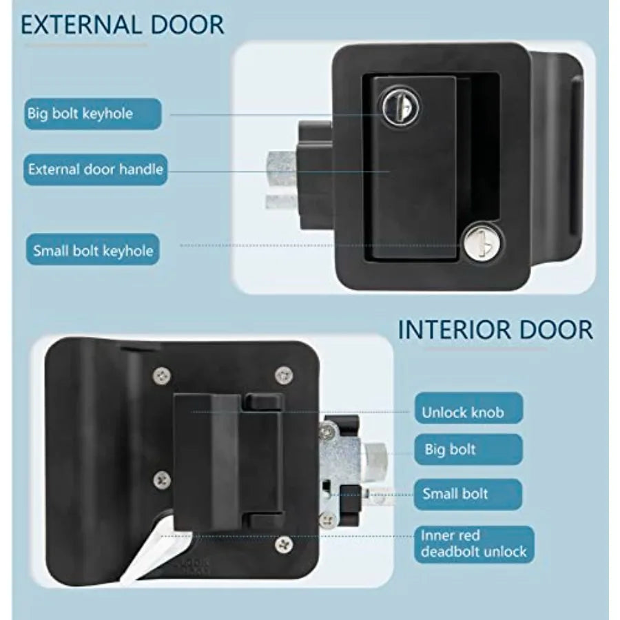 RV Camper  100% Metal Door Lock Replacement kit