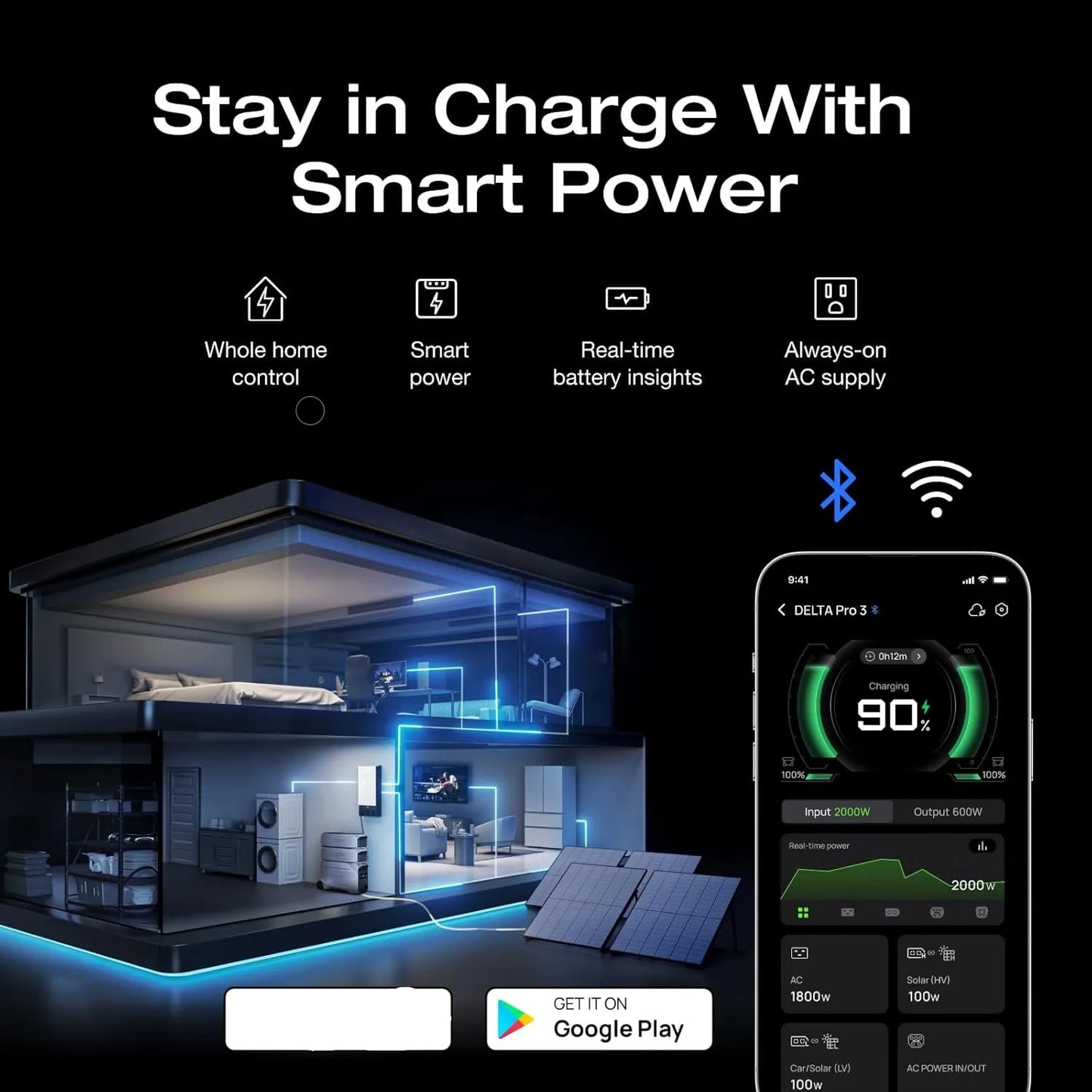 Portable Power Station,  Expandable to 48kWh, 120/240V 4000W AC Output, Solar Generator
