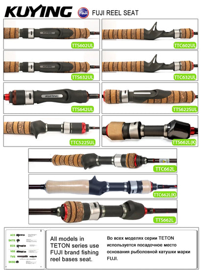 Fishing Rod Carbon