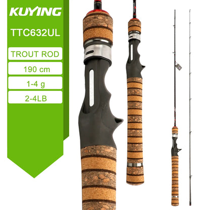 Fishing Rod Carbon