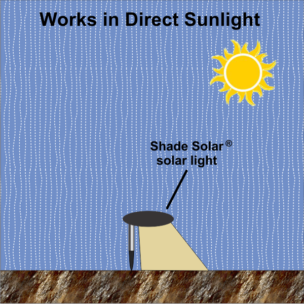 Tahoe Lantern SHADE SOLAR® Shade-2™ solar light works in the shade