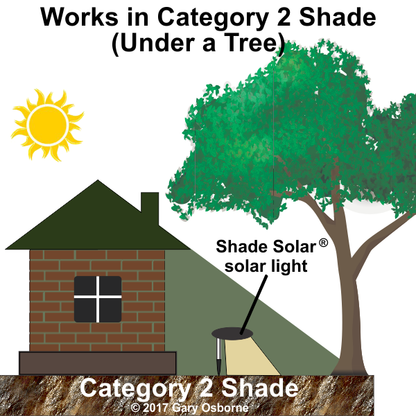 Tahoe Lantern SHADE SOLAR® Shade-2™ solar light works in the shade