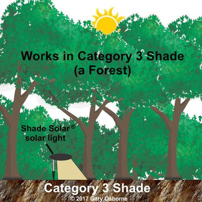 Malibu Marker SHADE SOLAR® Shade-3™ solar light works in the shade
